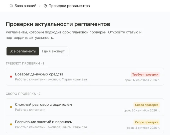 Проверки актуальности регламентов в кабинете Sensei